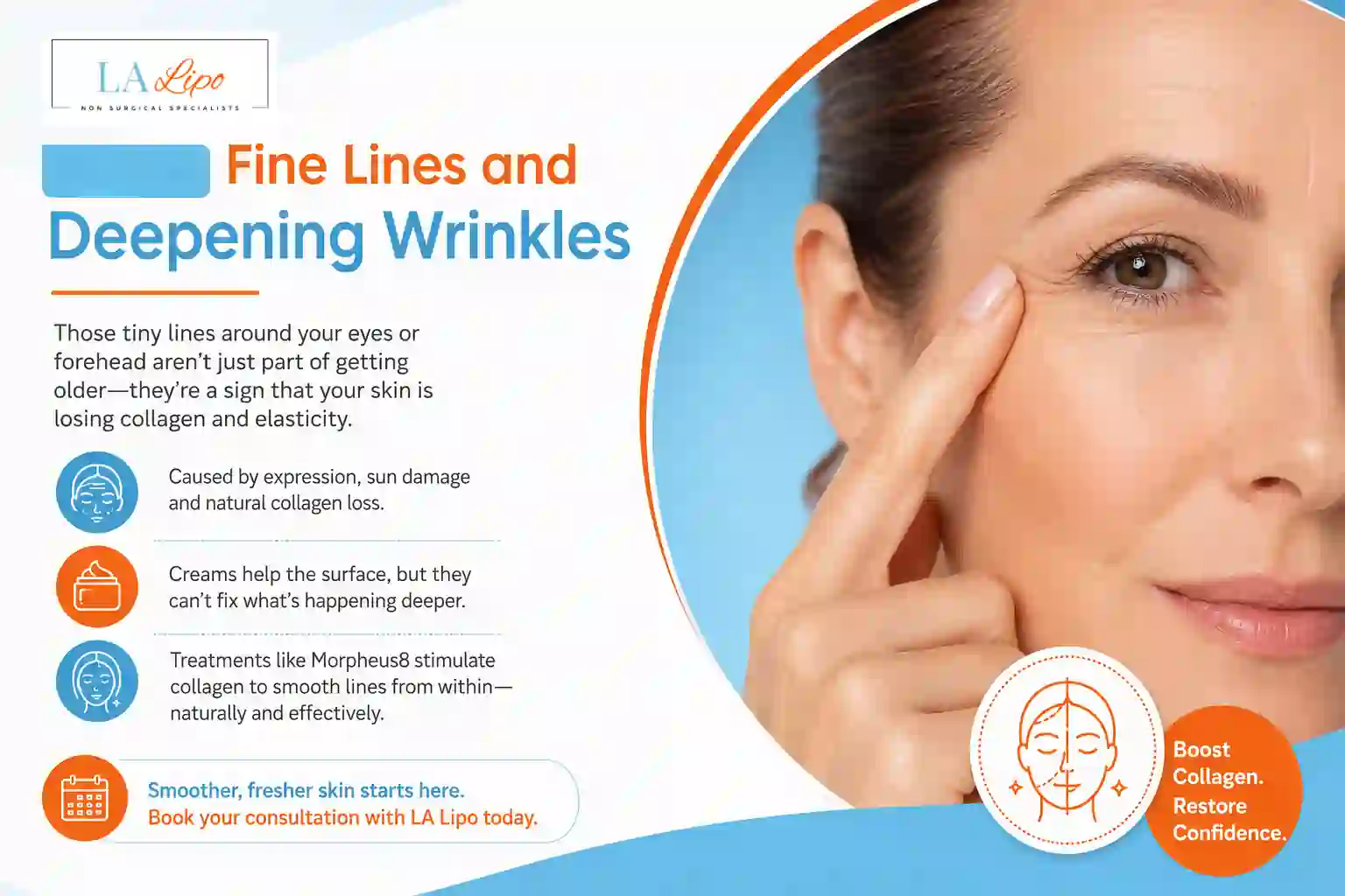 Sign #2: Fine Lines and Deepening Wrinkles Beckton